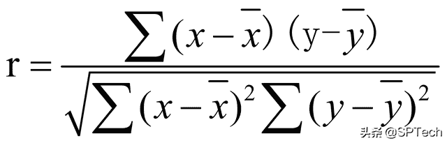 相关系数——Correlation coefficient