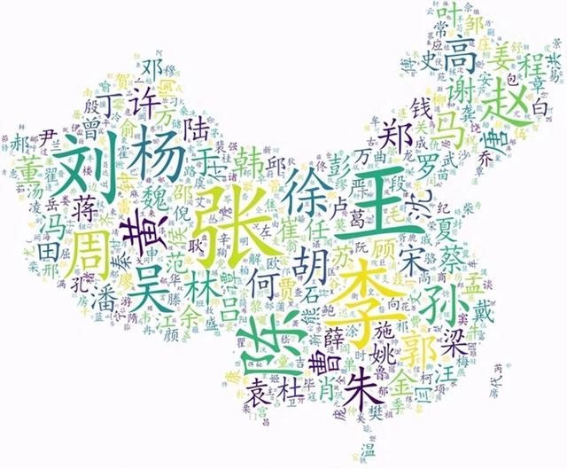 中国人数最少的50个姓氏排行榜