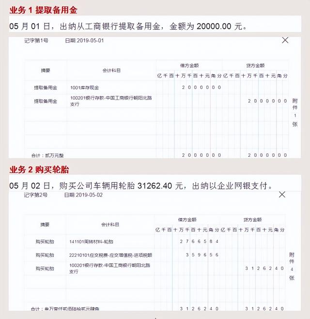 北京一33岁女会计,总结的汽车租赁企业真实账务处理,含财务制度