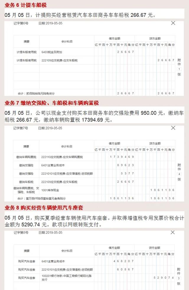 北京一33岁女会计,总结的汽车租赁企业真实账务处理,含财务制度