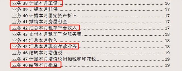 北京一33岁女会计,总结的汽车租赁企业真实账务处理,含财务制度