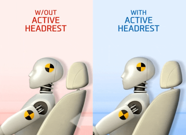 你知道么,汽车座椅的头枕并不是用来枕的