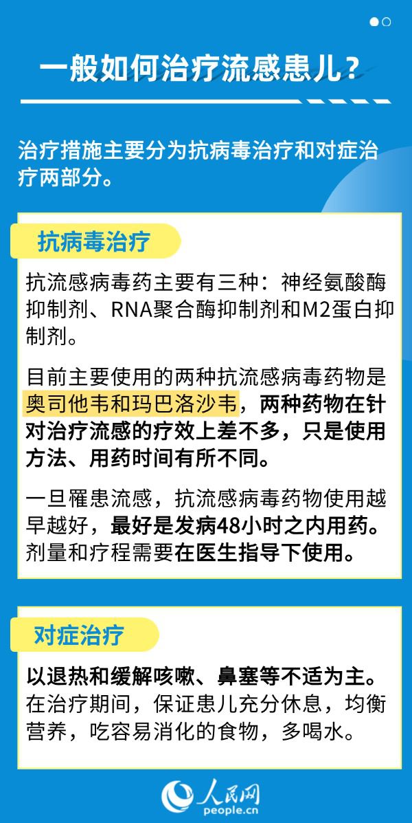 @家长们:了解这些知识 从容应对儿童流感