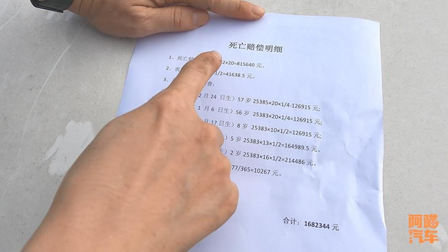 车险买哪家的靠谱?听我一句劝,这几家优先考虑,后续能少很多事