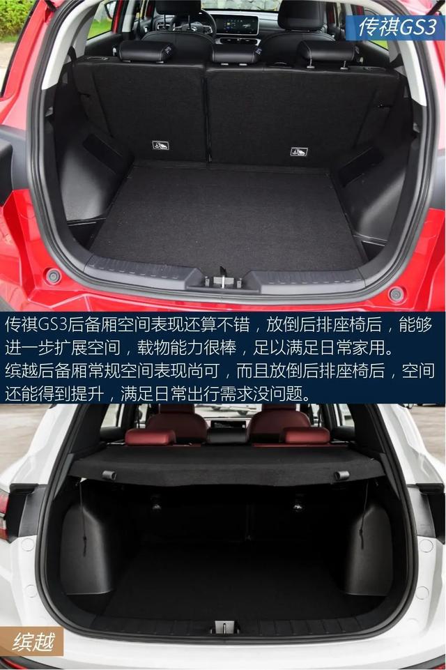 传祺GS3:中国品牌小型SUV销量冠军!排气帅爆!起售才7万多