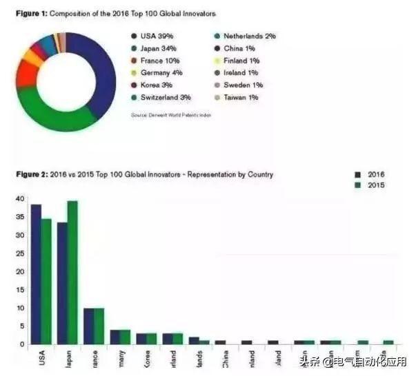 让美国、德国暗生戒心的日本制造,真的有那么恐怖吗?