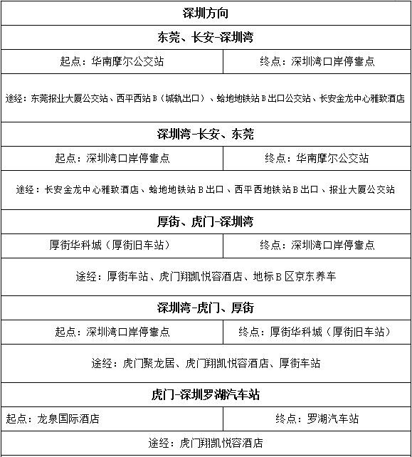 价格亲民!东莞新增2条商旅快线,9座客车直达广深!