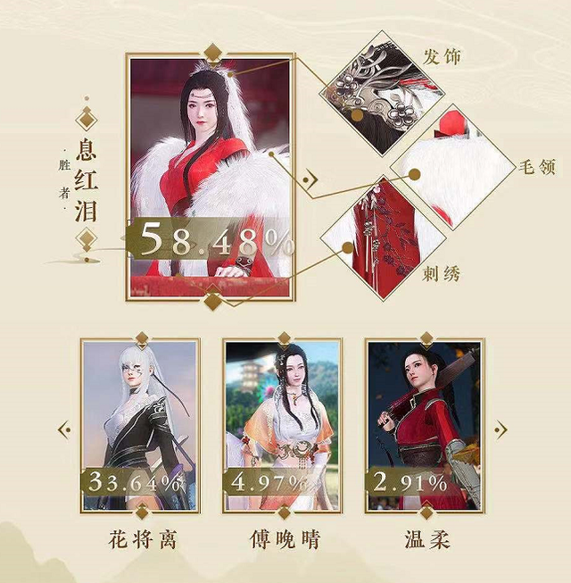 逆水寒玩家扒boss衣服美梦终于成真,妹子称以后下副本只组男玩家