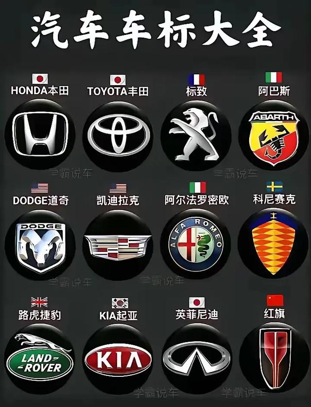 汽车车标大全,别在路上看到车标叫不出名字,傻傻分不清