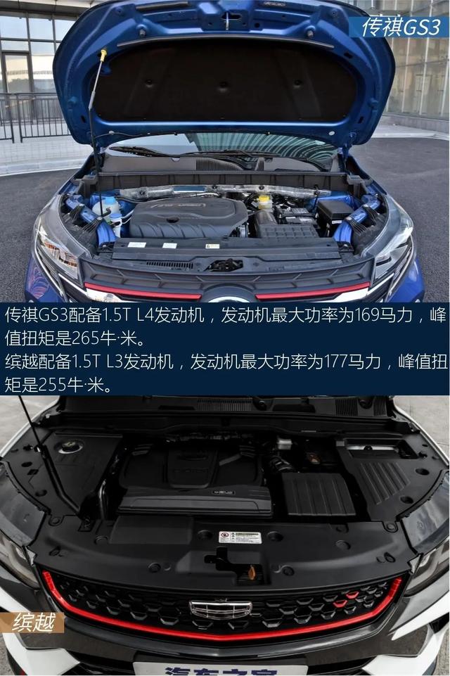 传祺GS3:中国品牌小型SUV销量冠军!排气帅爆!起售才7万多
