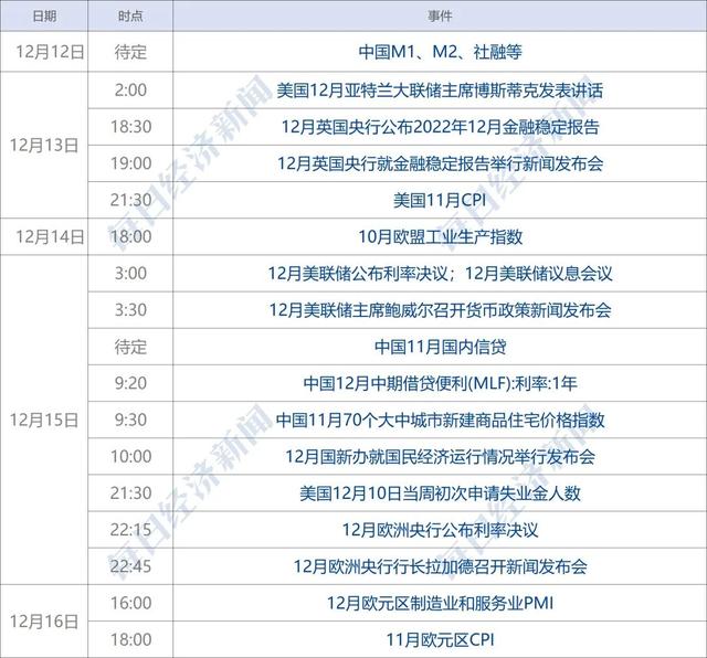 早财经|美国一架B-2隐形轰炸机受损;“通信行程卡”13日下线;中国台球协会:停止梁文博等6名球员比赛资格