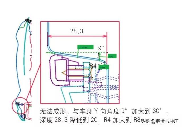 冲压同步工程在新车型开发中的应用