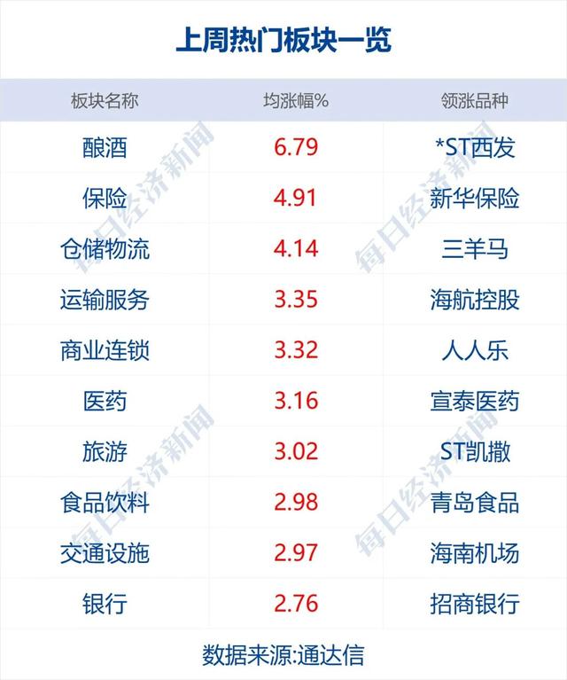 早财经|美国一架B-2隐形轰炸机受损;“通信行程卡”13日下线;中国台球协会:停止梁文博等6名球员比赛资格