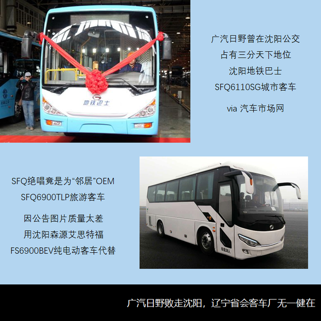 中大画下句点,五洲龙离场,2021年第2批特别公示的客车企业简析