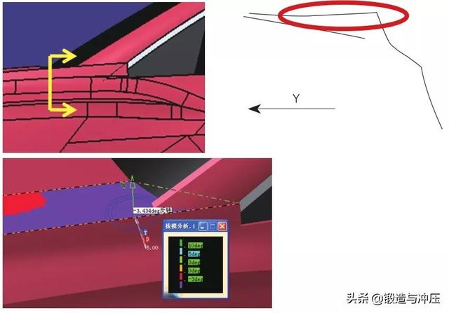 冲压同步工程在新车型开发中的应用