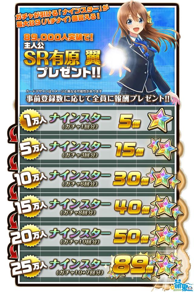 美少女青春棒球手游《八月的灰姑娘棒球队》开始事前登录