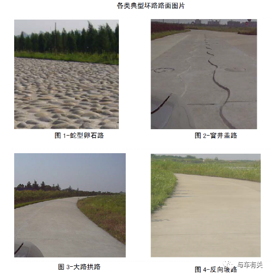 综合坏路试验方法