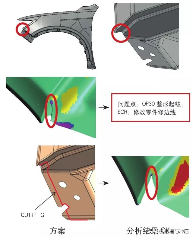 冲压同步工程在新车型开发中的应用