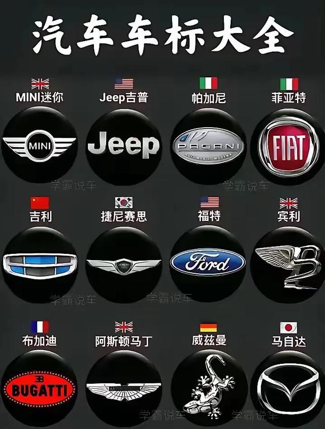 汽车车标大全,别在路上看到车标叫不出名字,傻傻分不清