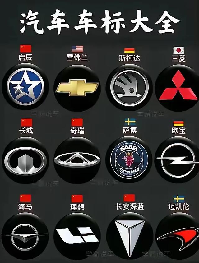 汽车车标大全,别在路上看到车标叫不出名字,傻傻分不清