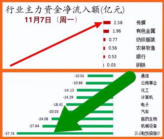 股市早8点丨惊喜!金叉美女买好了来A股的机票