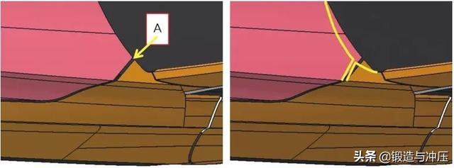 冲压同步工程在新车型开发中的应用