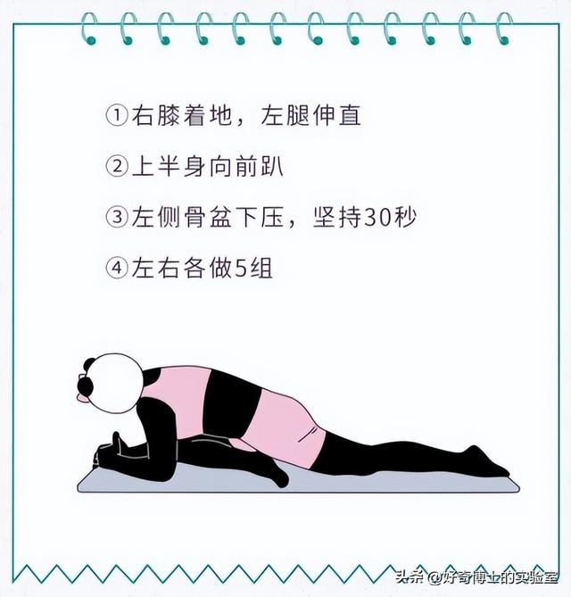 为啥女生的屁股两侧,会凹进去?