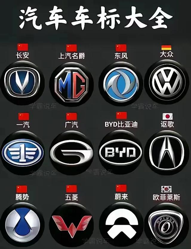 汽车车标大全,别在路上看到车标叫不出名字,傻傻分不清