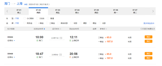 7月2日起,海门人可以坐火车直达上海了