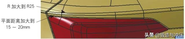 冲压同步工程在新车型开发中的应用