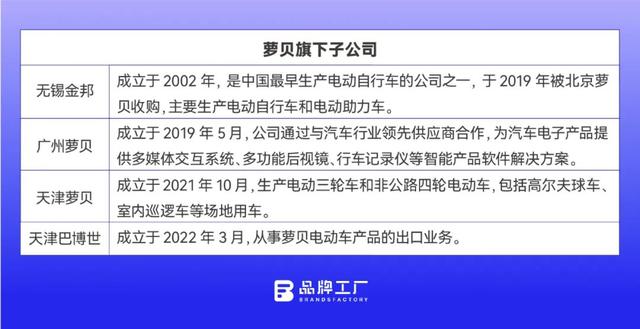 这群无锡人,靠卖两轮车配件,把工厂传承三代