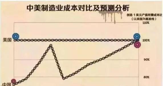 让美国、德国暗生戒心的日本制造,真的有那么恐怖吗?