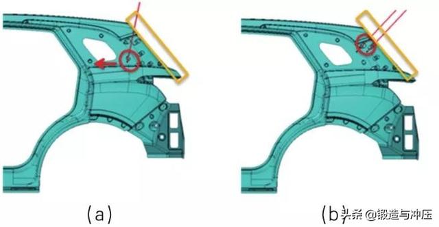 冲压同步工程在新车型开发中的应用