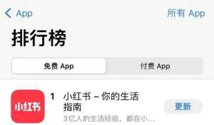 tax美女(“TikTok难民”涌入小红书评论区笑翻……)