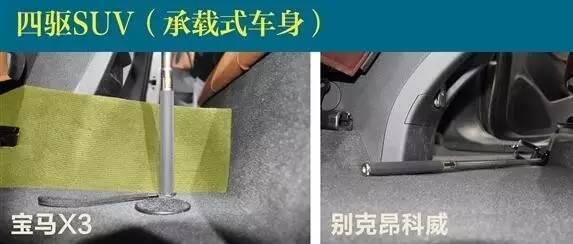 「姿势」为啥汽车后排有“凸起”?多数人不知道!