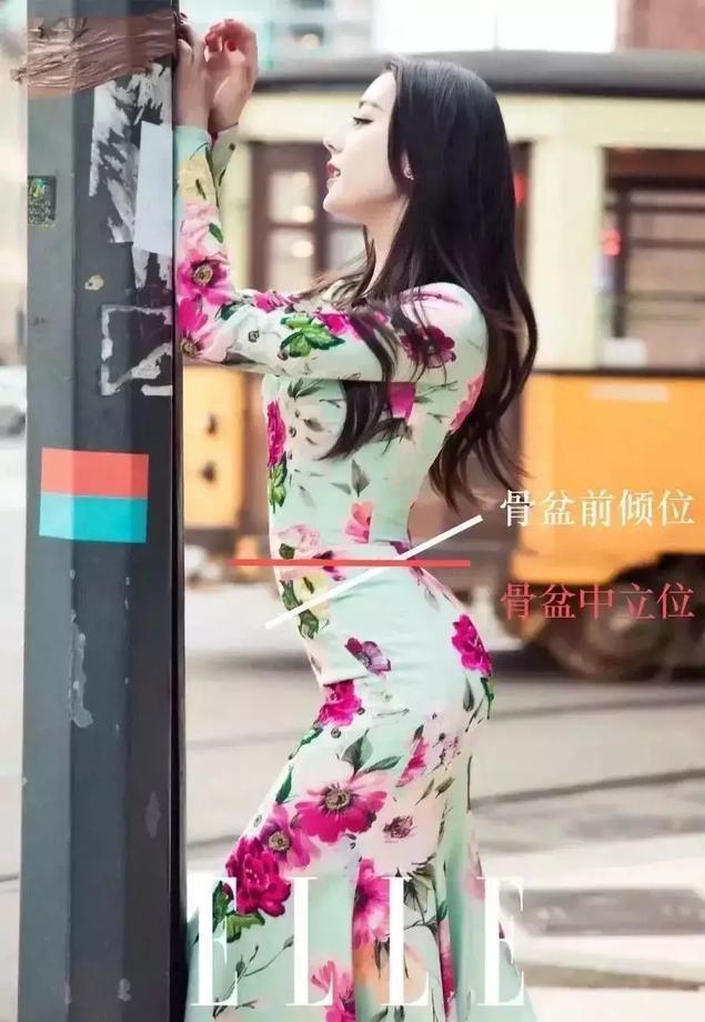 直角肩蝴蝶骨翘臀,你引以为豪的“性感体态”,实则是“火坑”