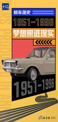 江淮汽车历史(皖车简史②∣故事，从1951年讲起)