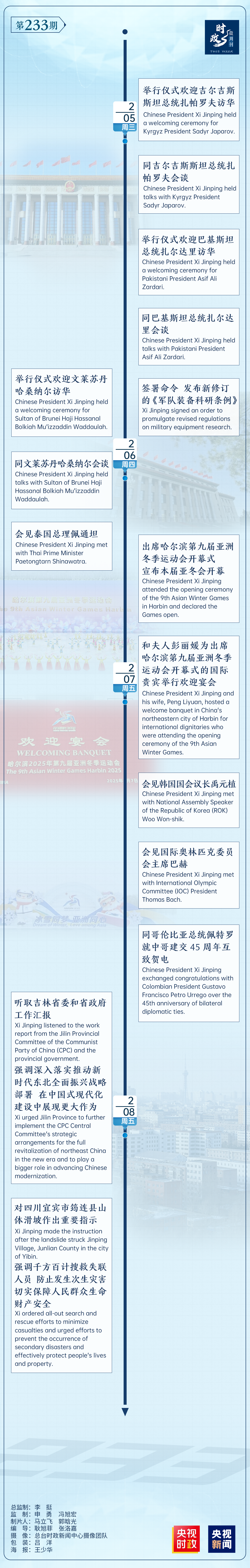 时政微周刊丨总书记的一周(2月3日—2月9日)