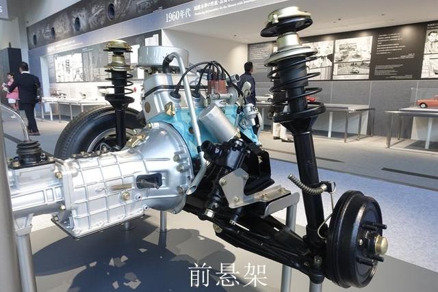 探访日本名古屋之三:丰田汽车技术