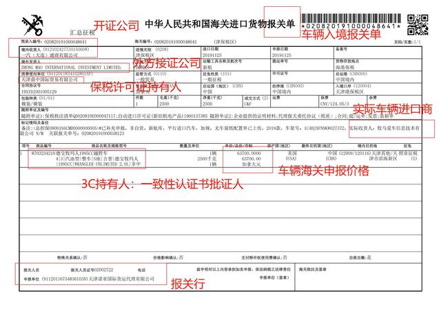 平行进口车的进口流程:从一台牧马人漂洋过海到中国谈起