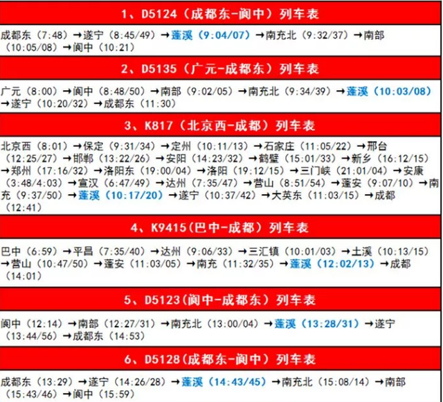 蓬溪火车站列车停靠表出炉！9月，11车次列车将带你往返这些城市