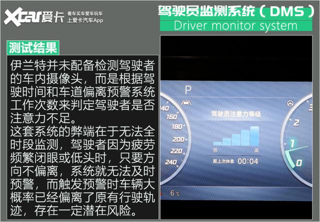 居然5分钟不用摸方向盘?测现代SmartSense驾驶辅助系统