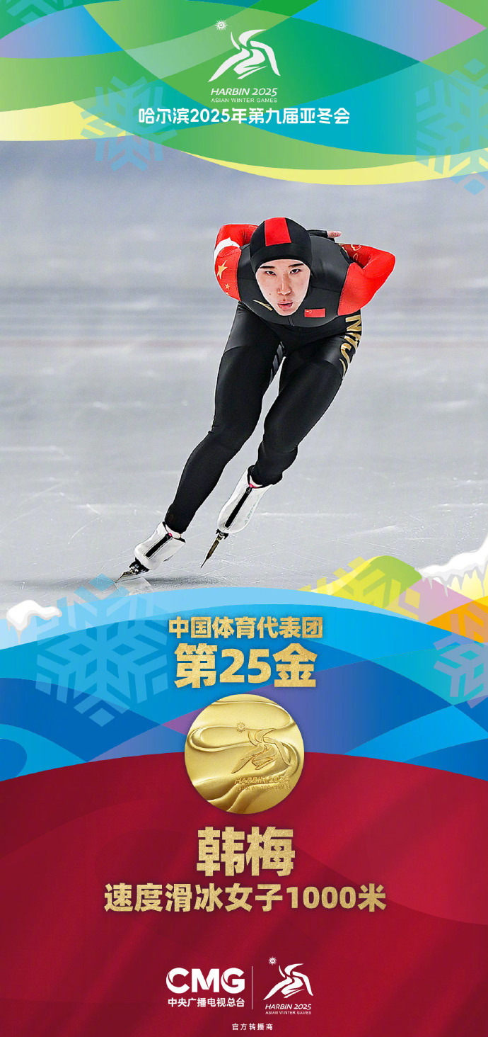 第25金!韩梅夺得亚冬会速度滑冰女子1000米金牌