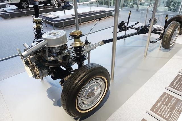 探访日本名古屋之三:丰田汽车技术