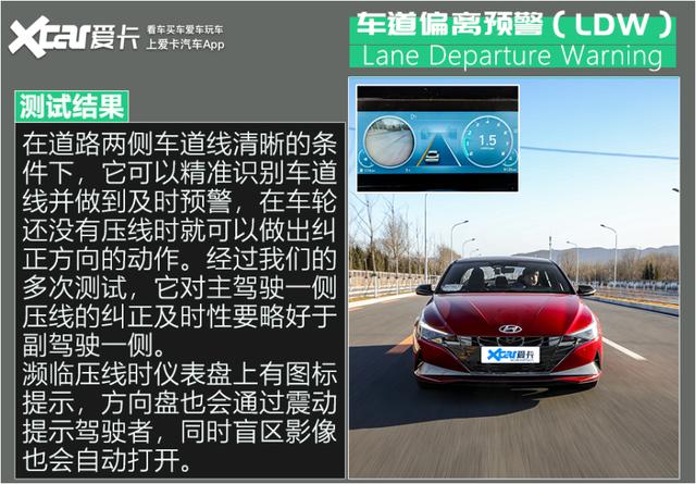 居然5分钟不用摸方向盘?测现代SmartSense驾驶辅助系统