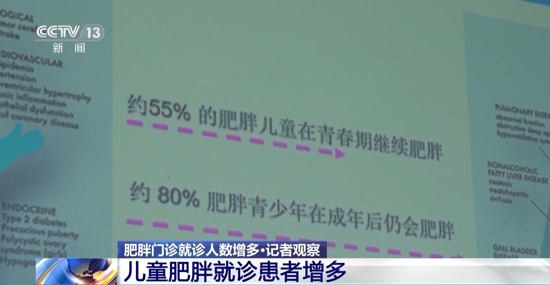 每逢佳节胖三斤?想要有效减肥,这些认知误区要避开