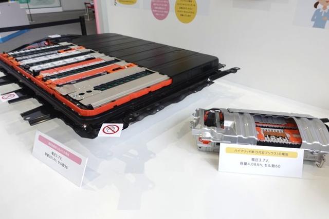 探访日本名古屋之三:丰田汽车技术