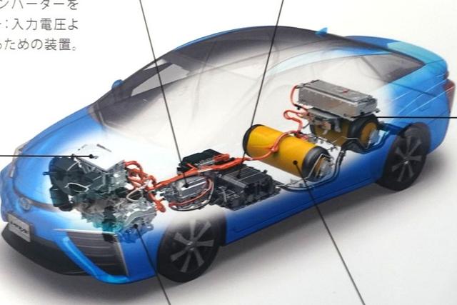 探访日本名古屋之三:丰田汽车技术