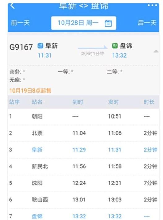 好消息!阜新盘锦直达高铁今起预售车票!不日即将开通!