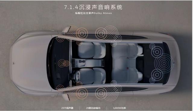 别人都用大品牌,蔚来却独爱国产音响?苏州上声产品如何?